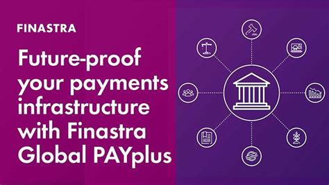 Finastra payplus  22, 2022 /PRNewswire/ -- Finastra today announced that Finastra Global PAYplus has been named best-in-class status in Aite-Novarica Group's Matrix Evaluation of Payment Hub Vendors